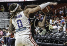 Las vicisitudes de las ventanas de la Federación Internacional de Baloncesto