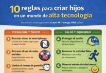 ¿Cómo criar nuestros hijos en la era digital?